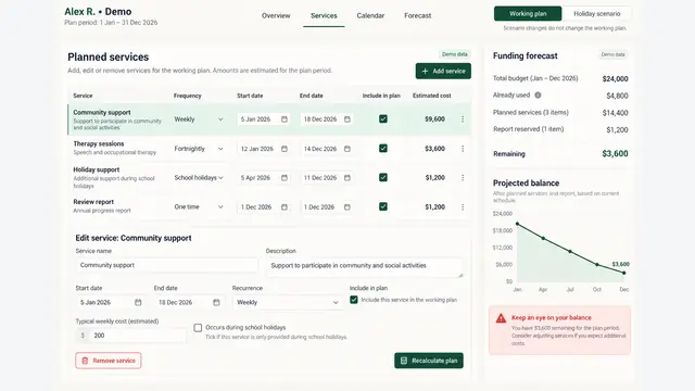 Reconstructed support planner with recurring service costs, a separate scenario, and a funding forecast with consistent sample totals.
