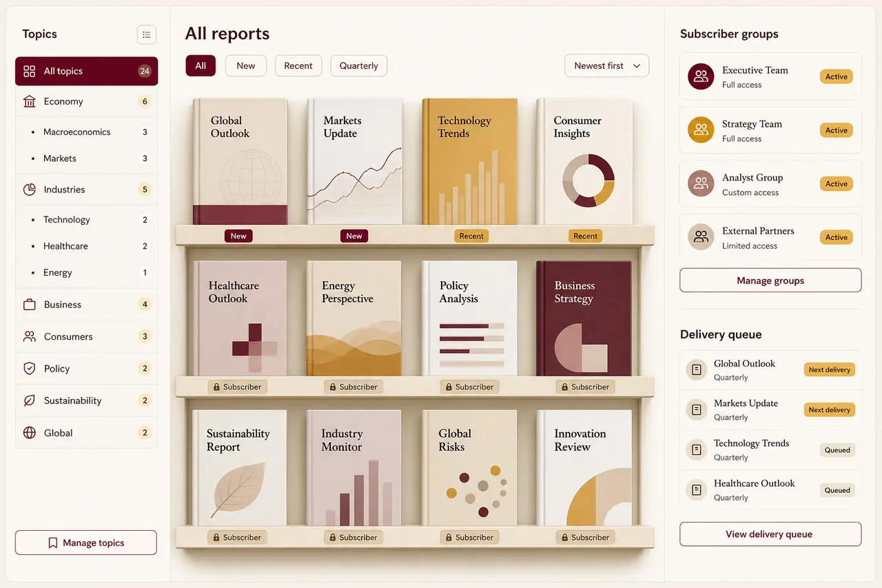 Illustrative research subscription library with audience categories, report editions, delivery options, and expandable subscription bookmarks.