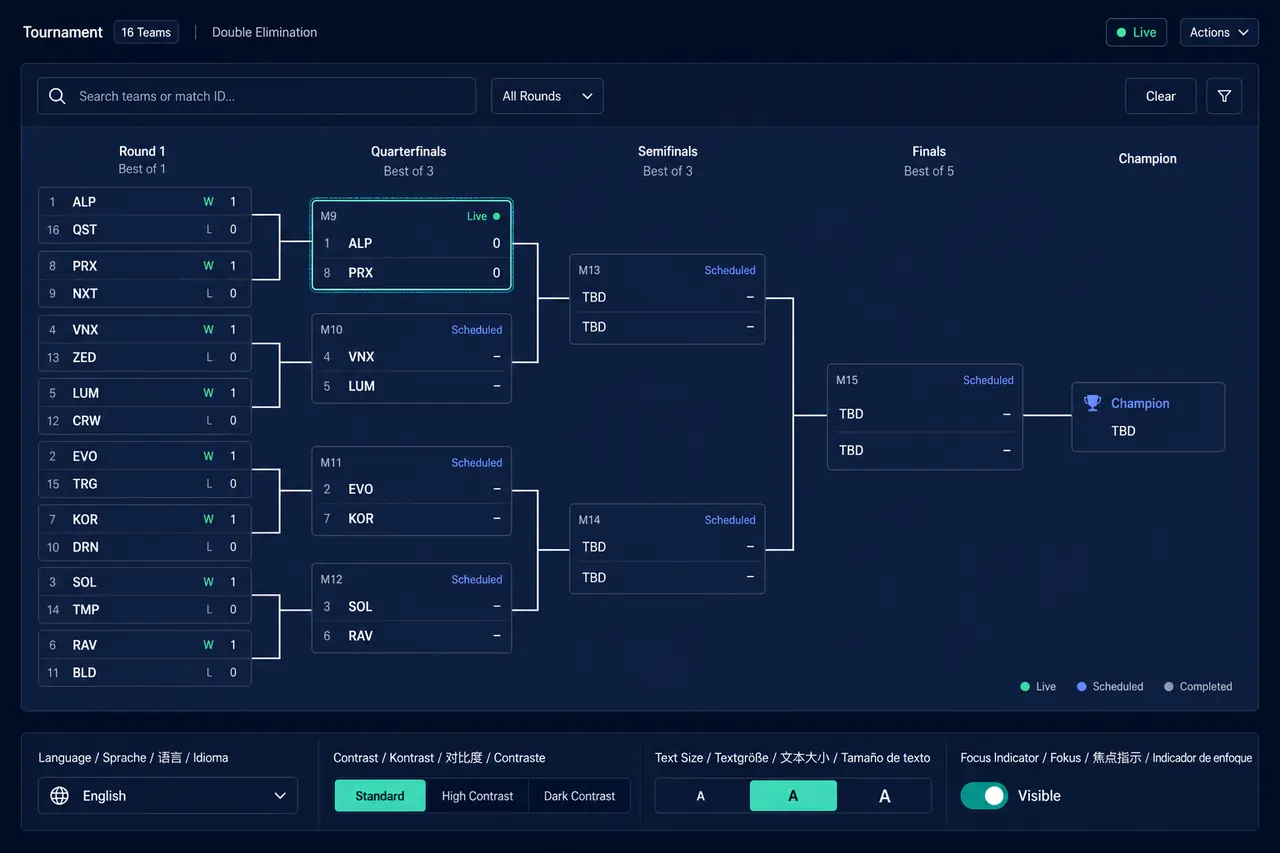Illustrative online tournament hub with a central competition bracket and surrounding channels for live viewing, replay, rankings, chat, and notices.