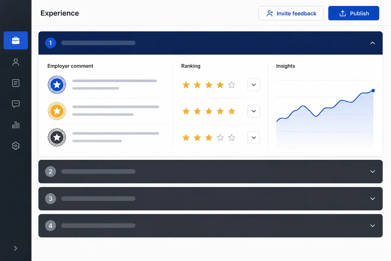 Illustrative professional-experience platform with expandable work-history bands, employer feedback, ranking controls, and chart summaries.