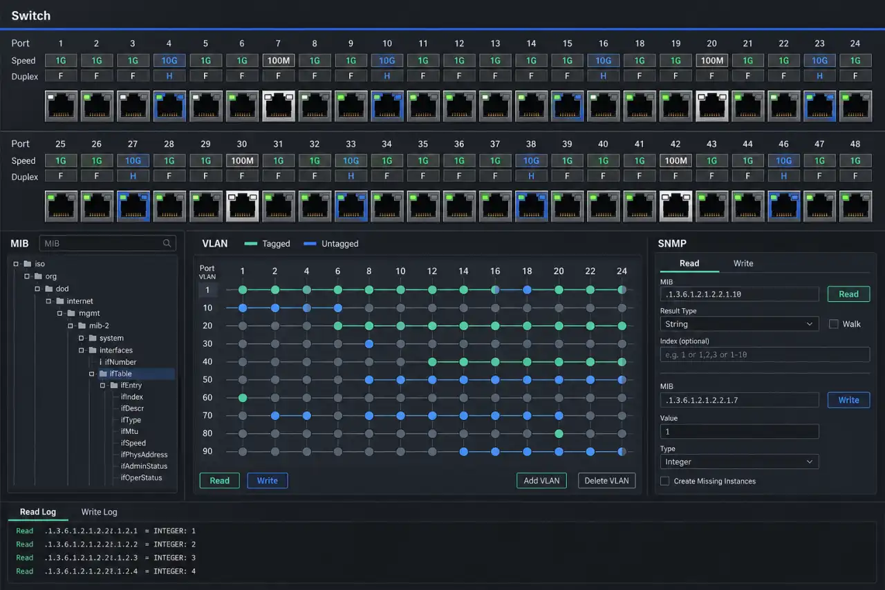 Illustrative SNMP switch-management workbench with network ports, speed and duplex indicators, VLAN membership bands, a MIB tree, and read and write controls.