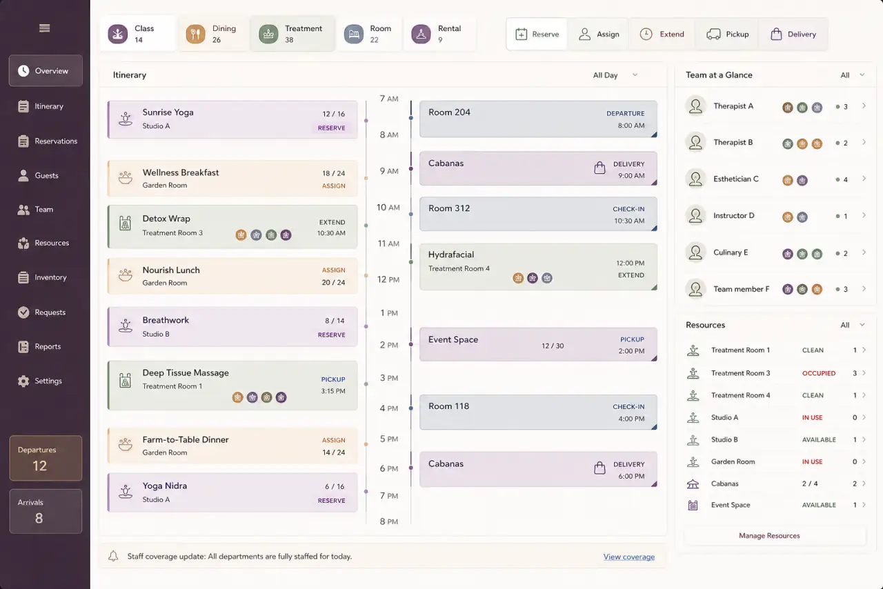 Illustrative spa scheduling interface with a daily itinerary, treatment, class, dining, room, rental, staff, and resource controls.