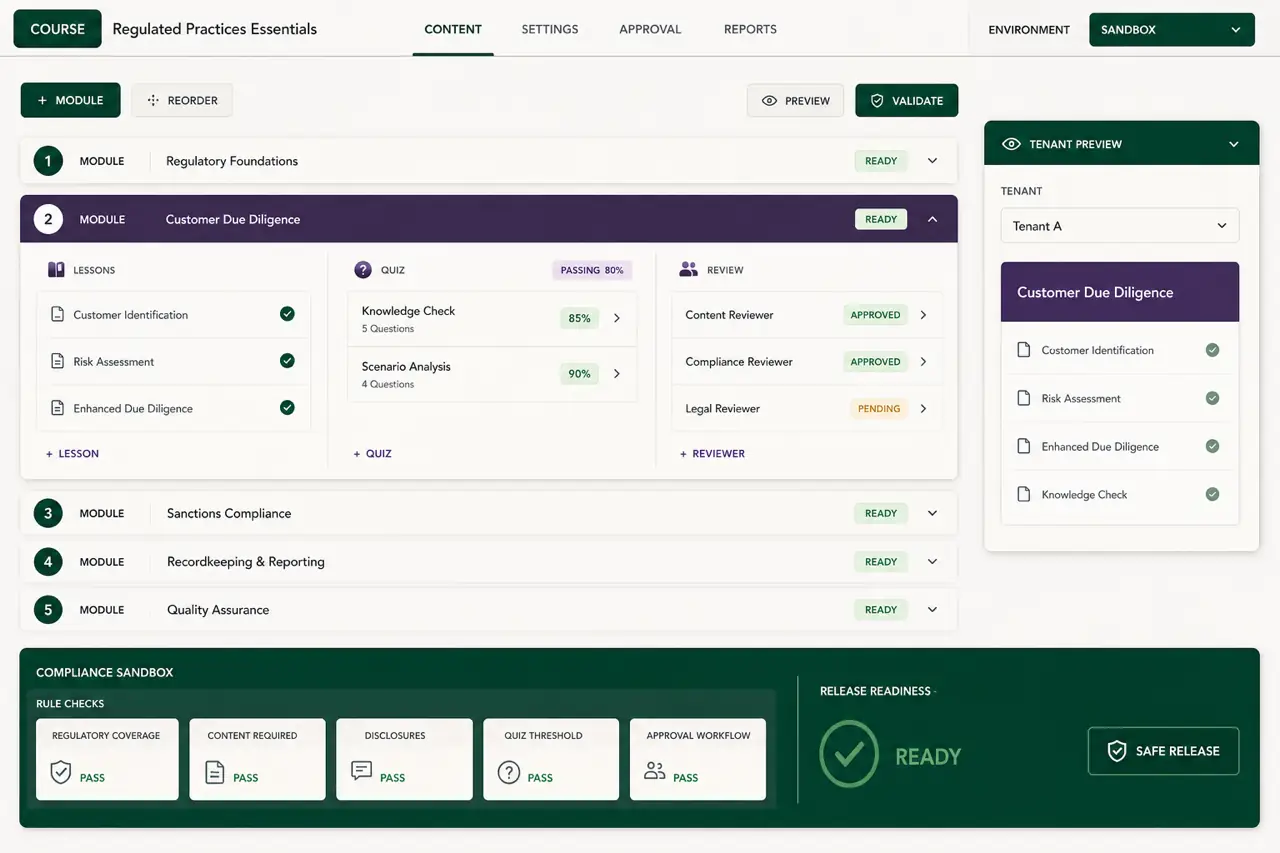 Illustrative enterprise LMS course builder showing training modules, compliance rules, assessments, audience assignment, and review status.