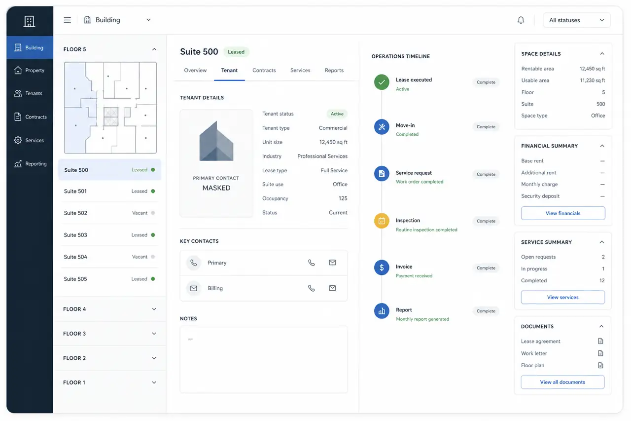 Illustrative property management workspace showing building and suite navigation, masked tenant details, contracts, services, finance, documents, and an operations timeline.