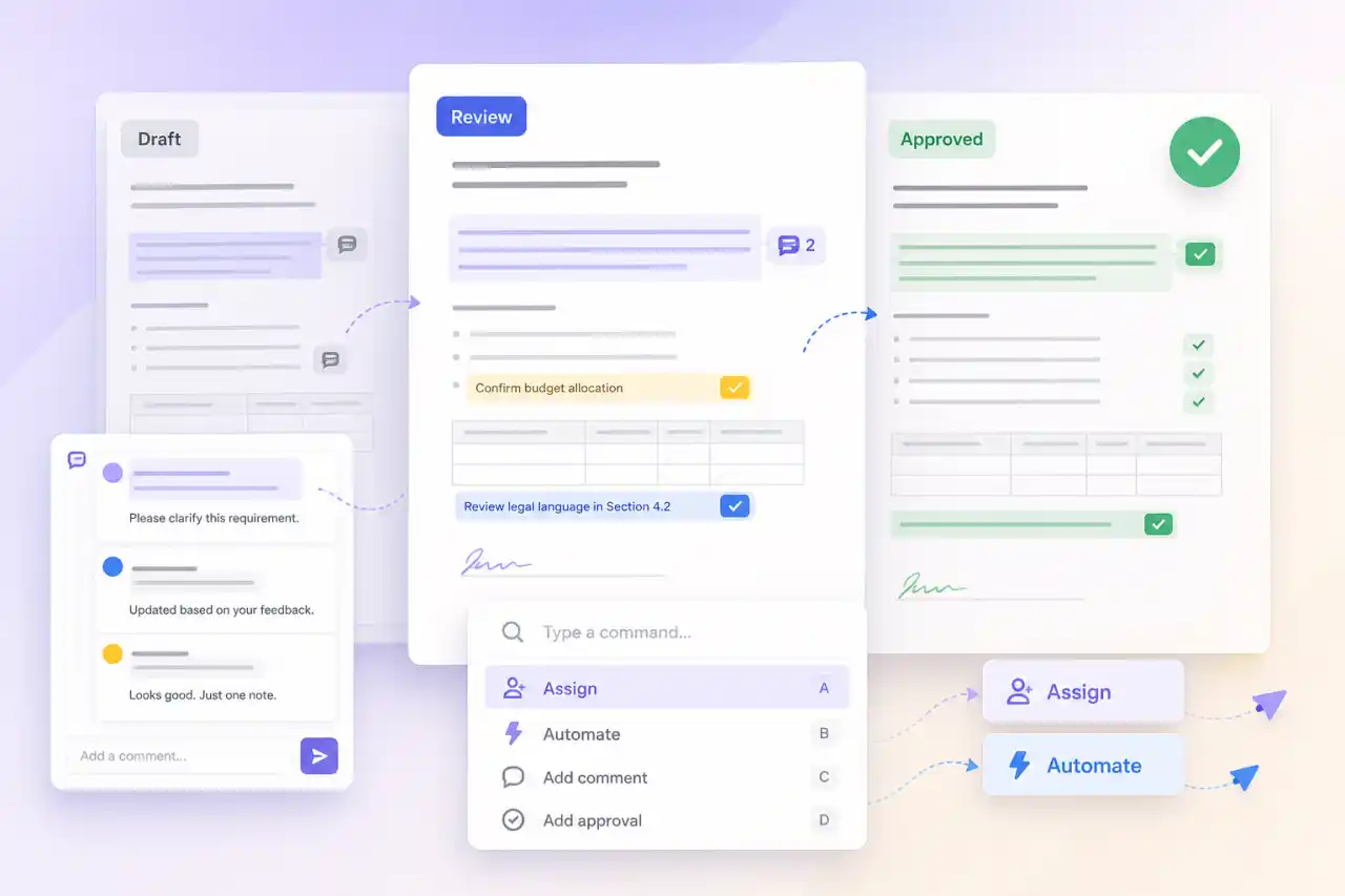 Illustrative office document workflow moving from draft through review and approval.