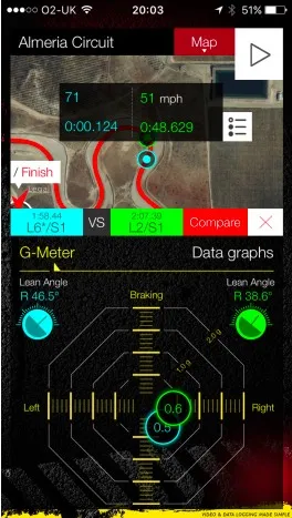 Track Day Genius circuit map comparing two laps with G-meter data.