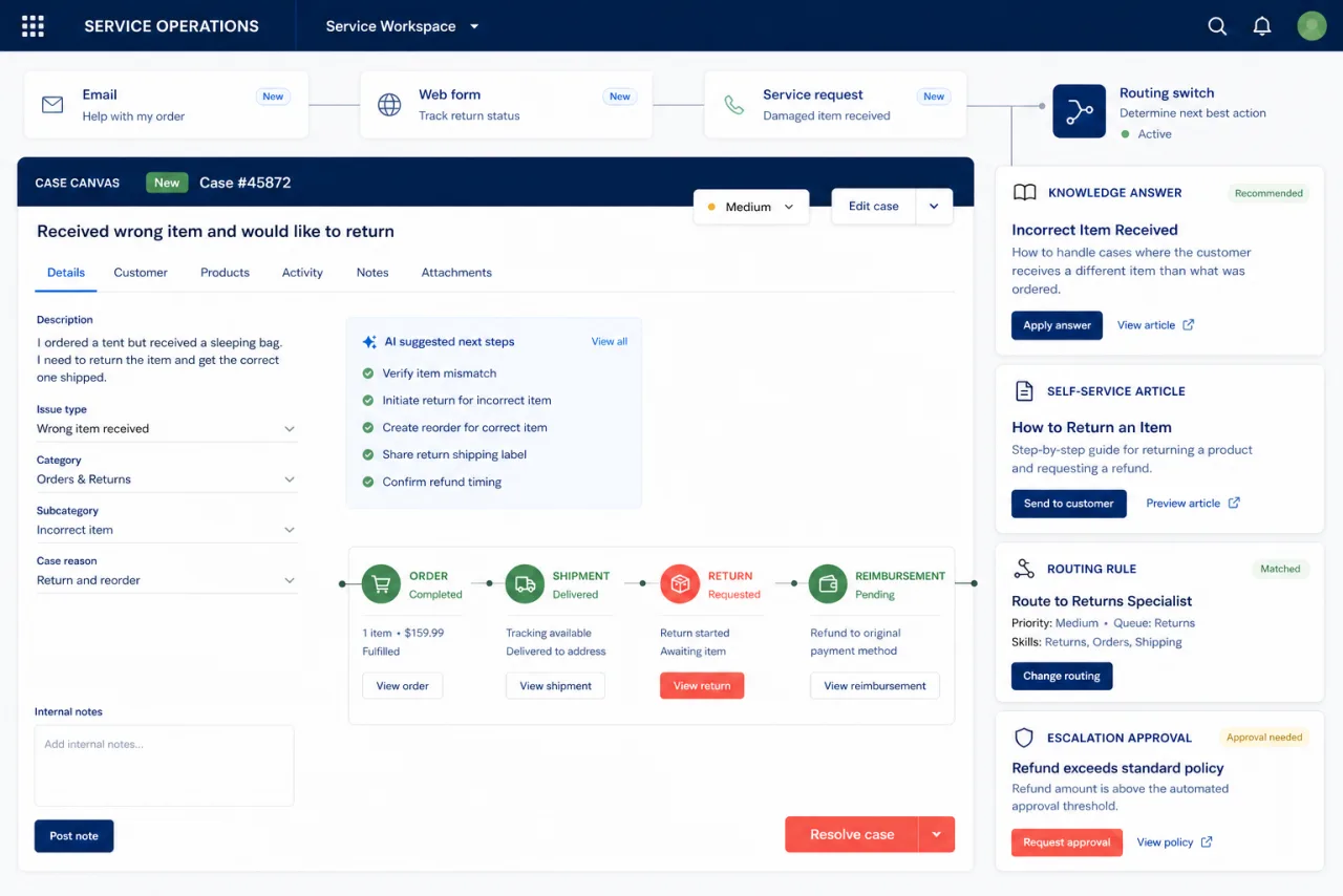 Anonymous Salesforce customer-service workspace with intake routing, a case canvas, commerce activity, knowledge, self-service, and approval controls.
