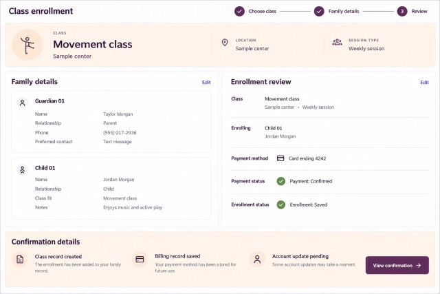 Reconstructed family enrollment review with fictional family details, a class selection, confirmed payment, and separate record-update states.