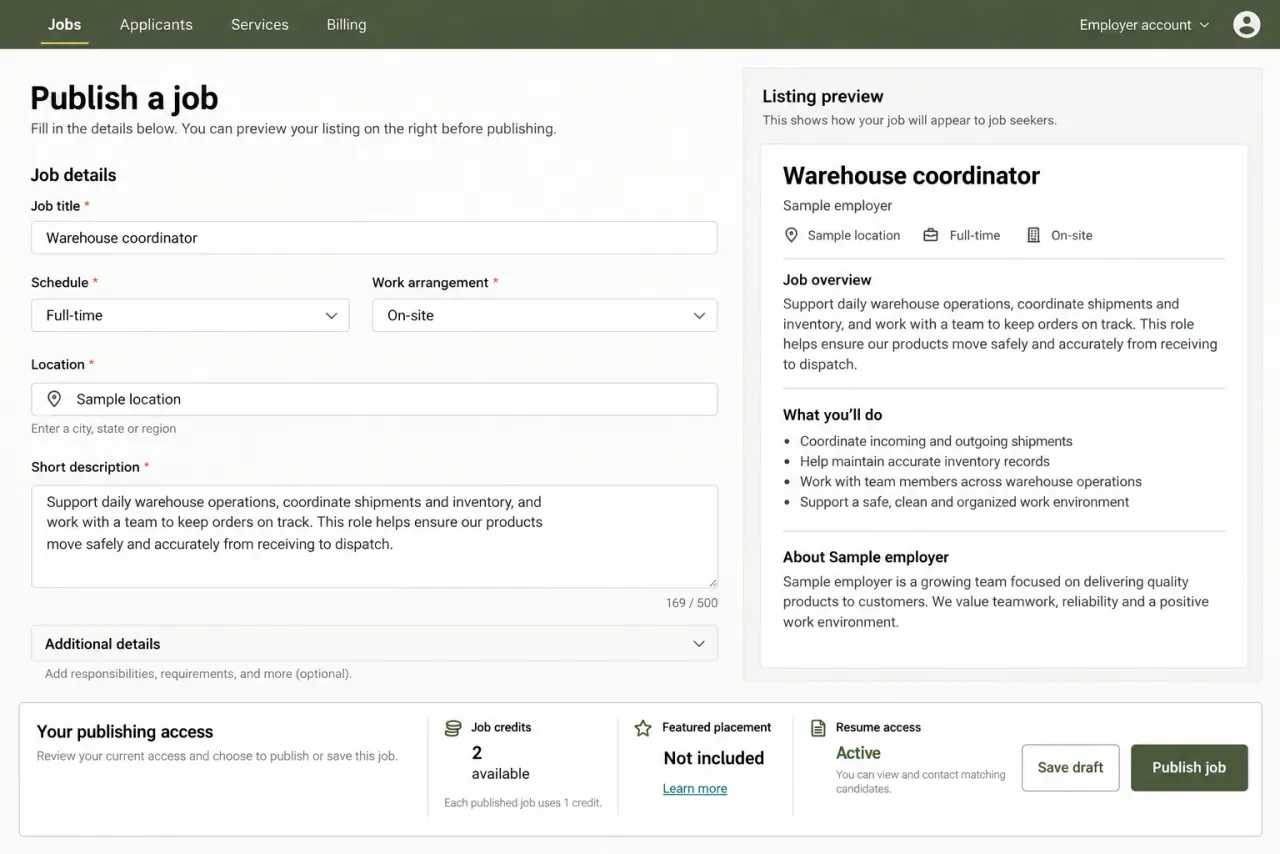 Reconstructed employer workspace with a job-post form, listing preview, promotion credits, and résumé-access status.