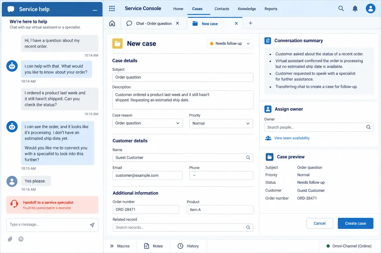Website chat beside a Salesforce-style case composer and conversation summary.